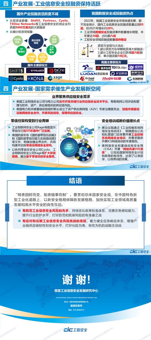 2022年工業(yè)信息安全態(tài)勢報(bào)告 勒索軟件持續(xù)威脅網(wǎng)絡(luò)安全
