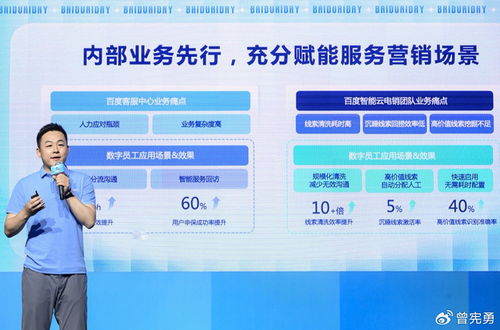 智能云發(fā)布全球首批AI數(shù)字員工 7款產(chǎn)品“落地即上崗”，開啟數(shù)字技術(shù)服務(wù)新紀(jì)元
